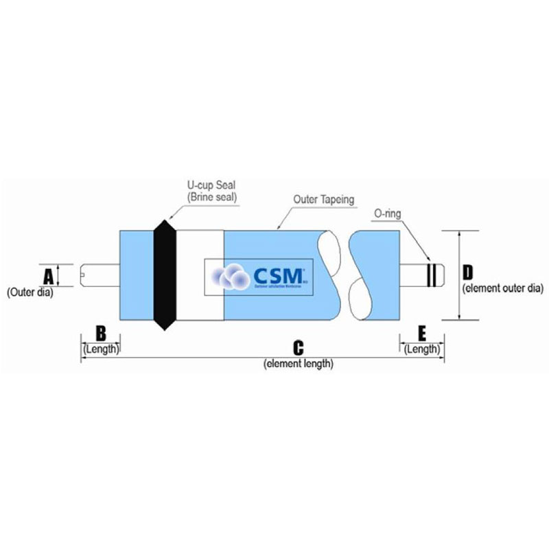 csm-ro-membrane